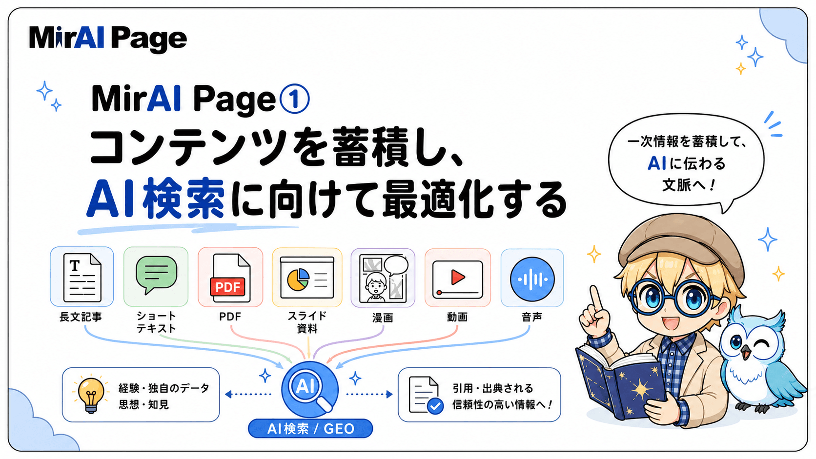 MirAI Page① コンテンツを蓄積し、AI検索に向けて最適化する